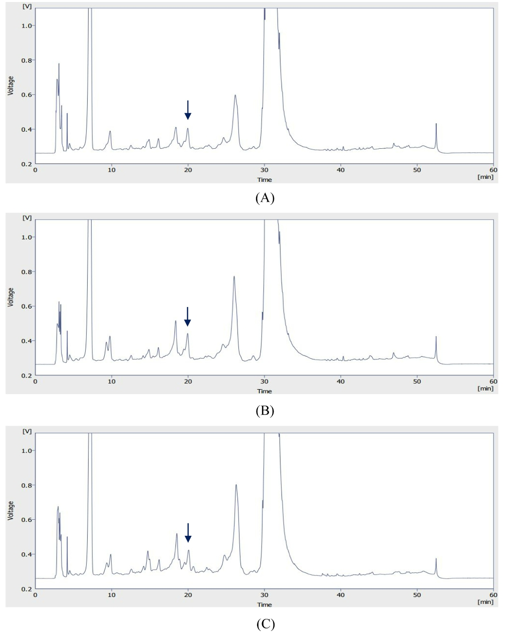 HKSOBF_2020_v51n4_291_f0004.png 이미지