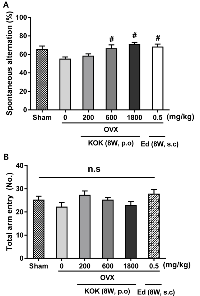 HKSOBF_2020_v51n4_310_f0002.png 이미지