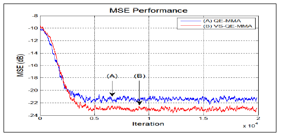 OTNBBE_2020_v20n1_101_f0010.png 이미지