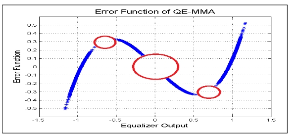 OTNBBE_2020_v20n1_101_f0004.png 이미지