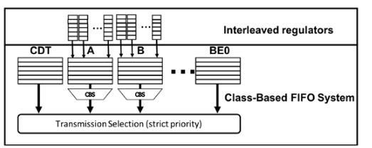 OTNBBE_2020_v20n1_107_f0001.png 이미지