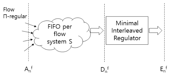 OTNBBE_2020_v20n1_107_f0002.png 이미지