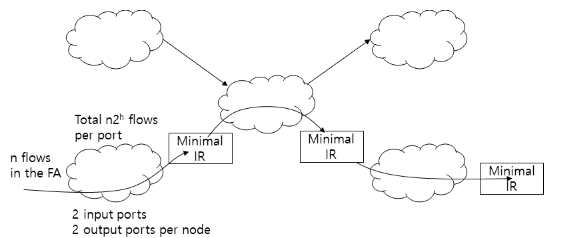 OTNBBE_2020_v20n1_107_f0004.png 이미지