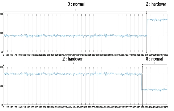 OTNBBE_2020_v20n1_163_f0007.png 이미지