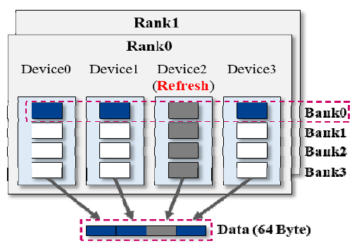 OTNBBE_2020_v20n1_193_f0002.png 이미지