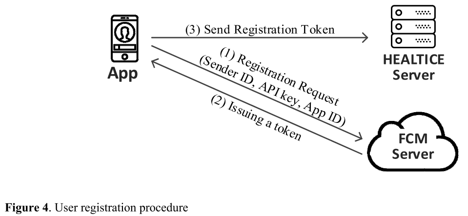 E1CTBR_2020_v16n1_75_f0004.png 이미지