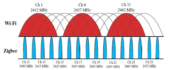 MTMDCW_2020_v23n2_227_f0007.png 이미지