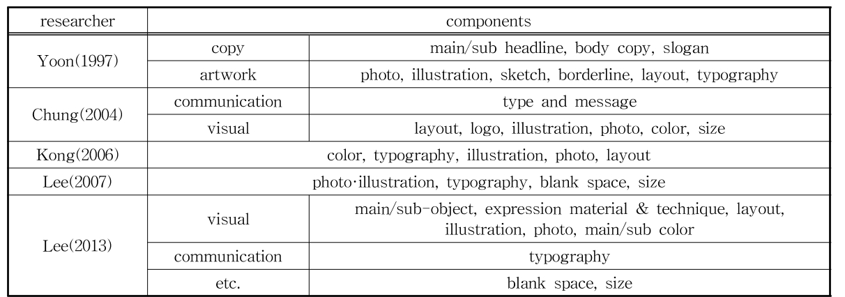 MTMDCW_2020_v23n2_361_t0001.png 이미지