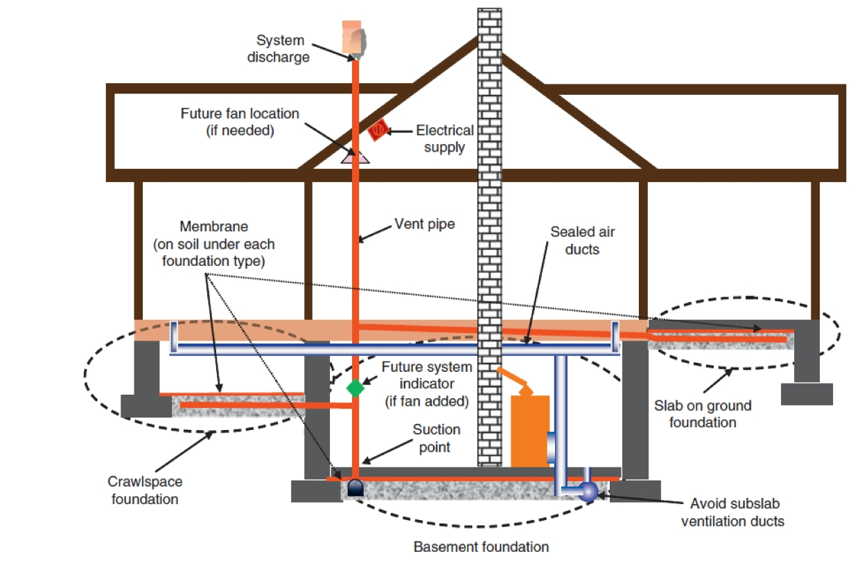 JGSTB5_2020_v25n1_1_f0008.png 이미지