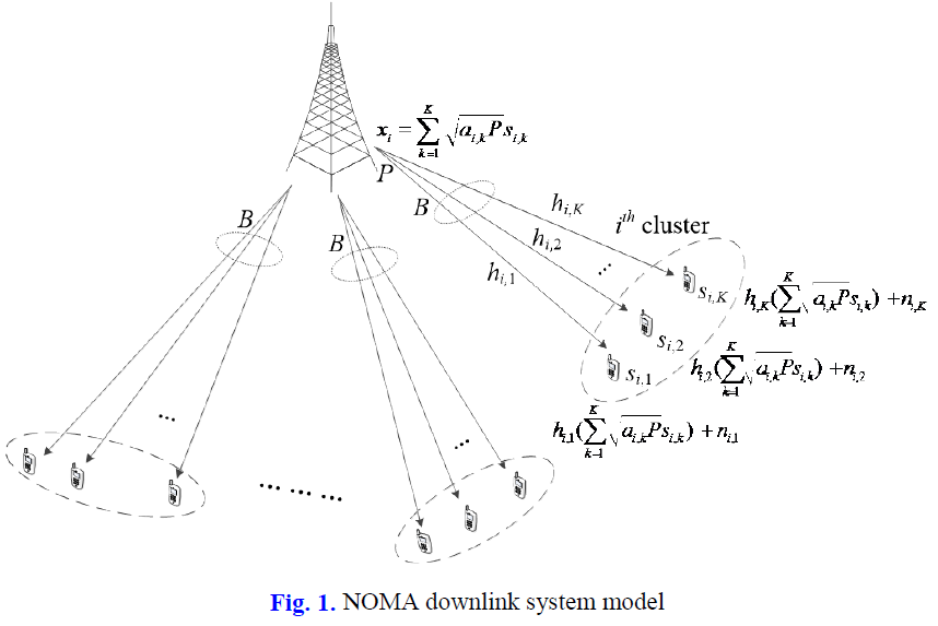 E1KOBZ_2020_v14n3_1363_f0001.png 이미지