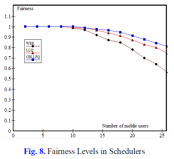 E1KOBZ_2020_v14n2_473_f0006.png 이미지