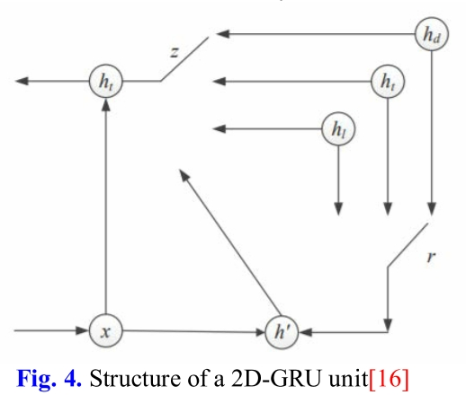 E1KOBZ_2020_v14n2_538_f0004.png 이미지