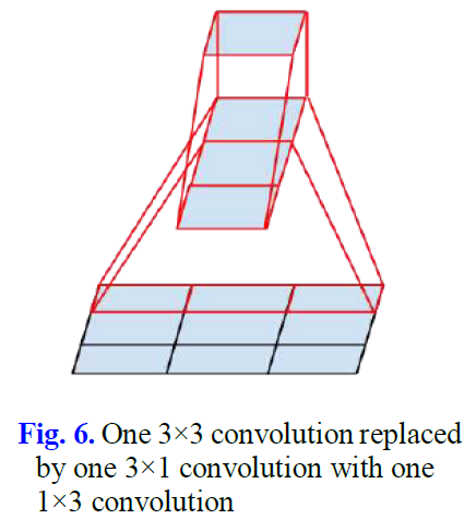 E1KOBZ_2020_v14n2_631_f0010.png 이미지