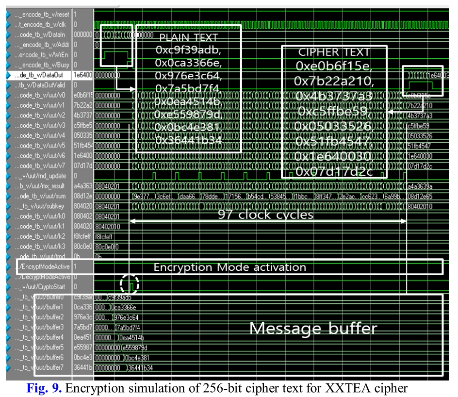 E1KOBZ_2020_v14n2_724_f0009.png 이미지