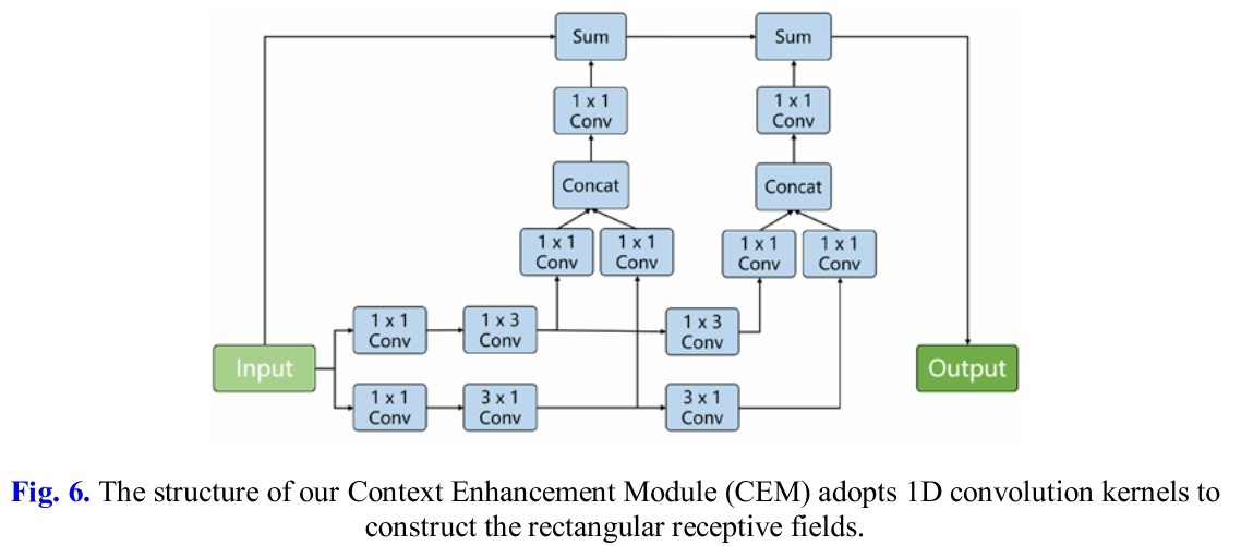 E1KOBZ_2020_v14n2_855_f0006.png 이미지