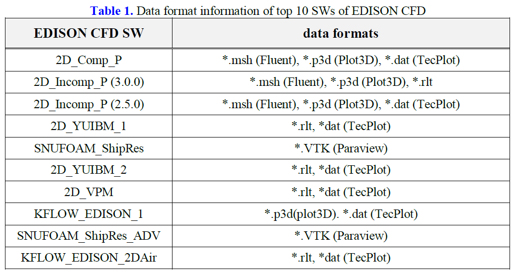 E1KOBZ_2020_v14n2_889_t0001.png 이미지