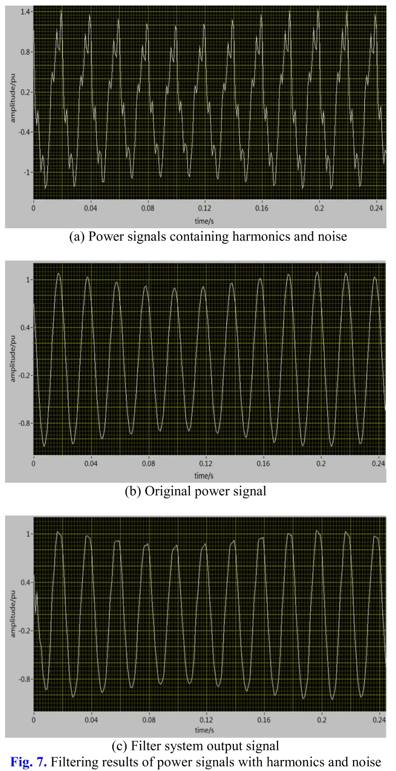 E1KOBZ_2020_v14n1_53_f0007.png 이미지