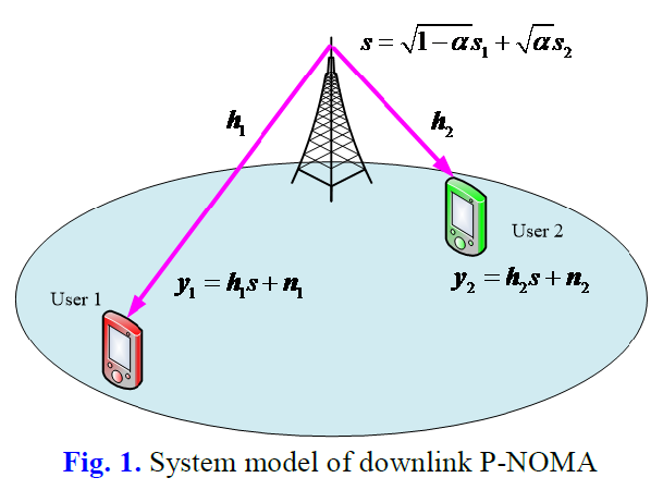 E1KOBZ_2020_v14n1_93_f0001.png 이미지