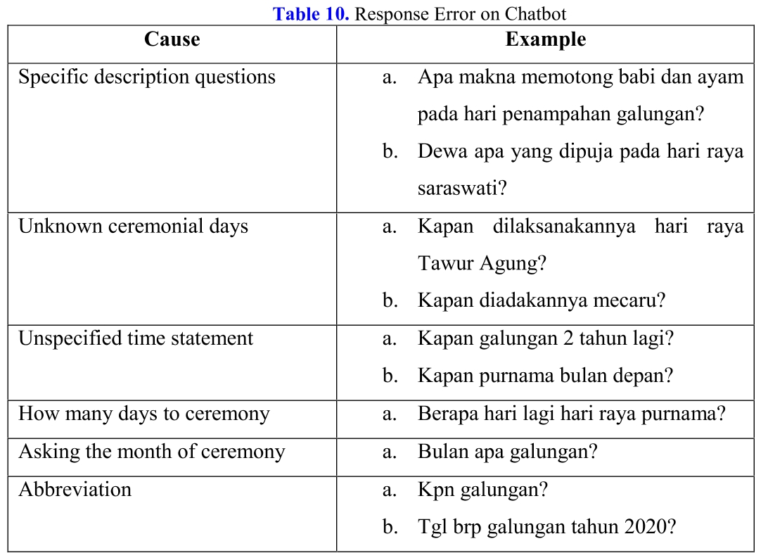 E1KOBZ_2020_v14n1_114_t0010.png 이미지