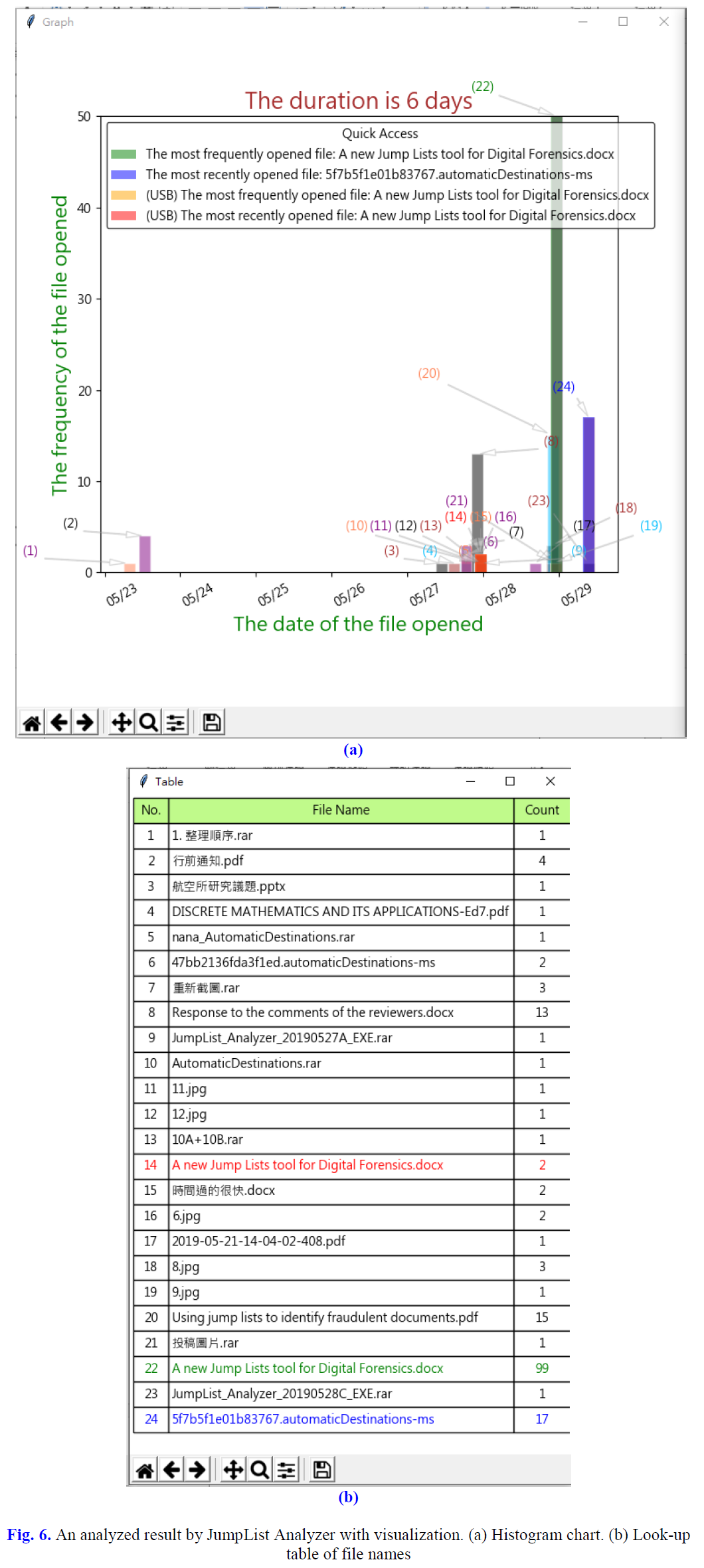 E1KOBZ_2020_v14n1_221_f0005.png 이미지