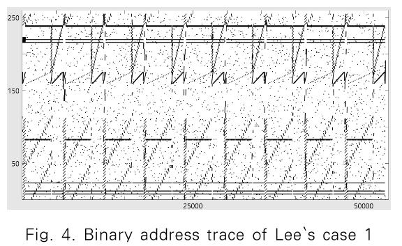 JBBHCB_2020_v30n1_1_f0004.png 이미지