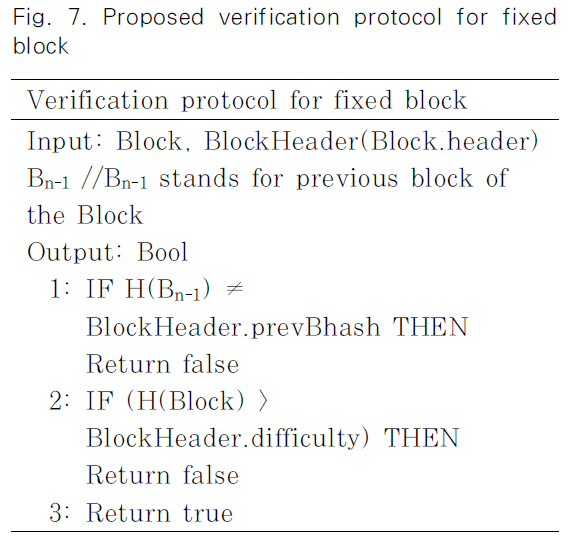 JBBHCB_2020_v30n1_87_f0006.png 이미지