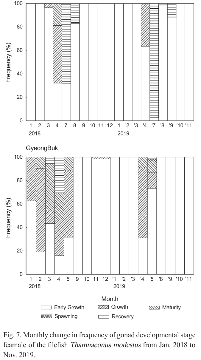 KSSHBC_2020_v53n1_27_f0007.png 이미지