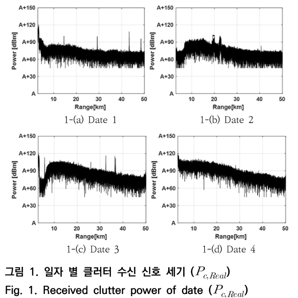 OTNBBE_2020_v20n2_109_f0001.png 이미지