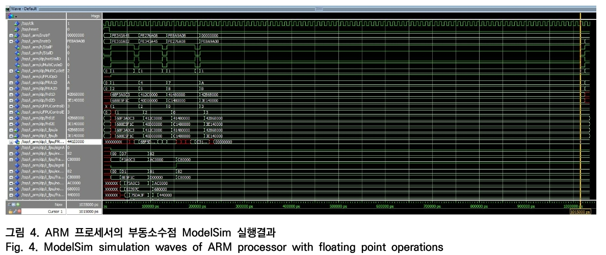 OTNBBE_2020_v20n2_187_f0004.png 이미지