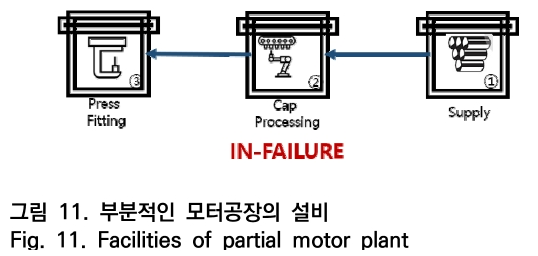 OTNBBE_2020_v20n2_227_f0012.png 이미지