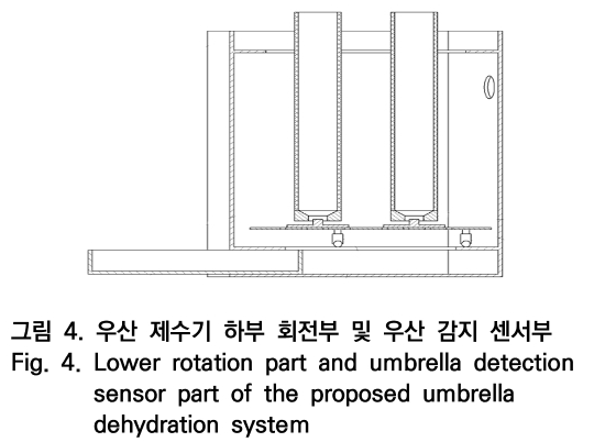 OTNBBE_2020_v20n2_239_f0004.png 이미지