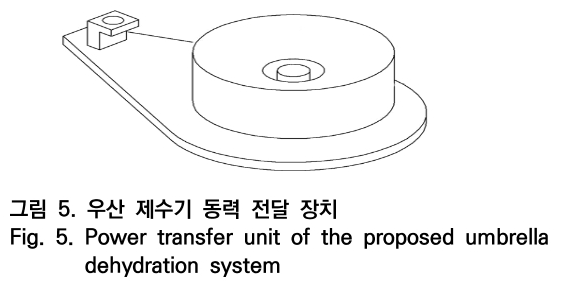 OTNBBE_2020_v20n2_239_f0005.png 이미지