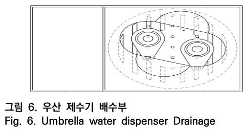 OTNBBE_2020_v20n2_239_f0006.png 이미지