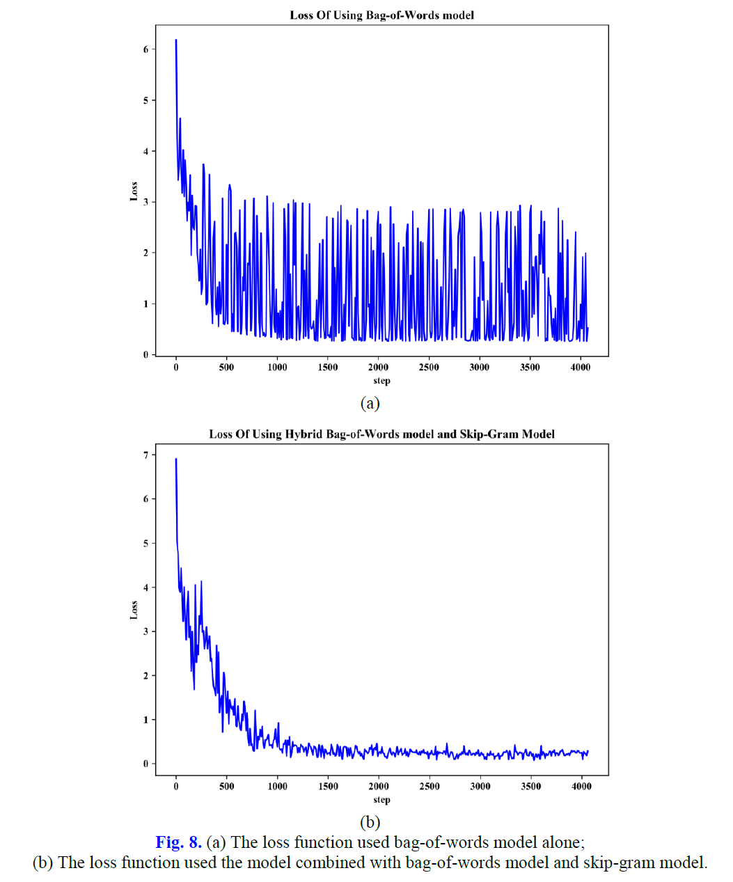 E1KOBZ_2020_v14n4_1400_f0007.png 이미지