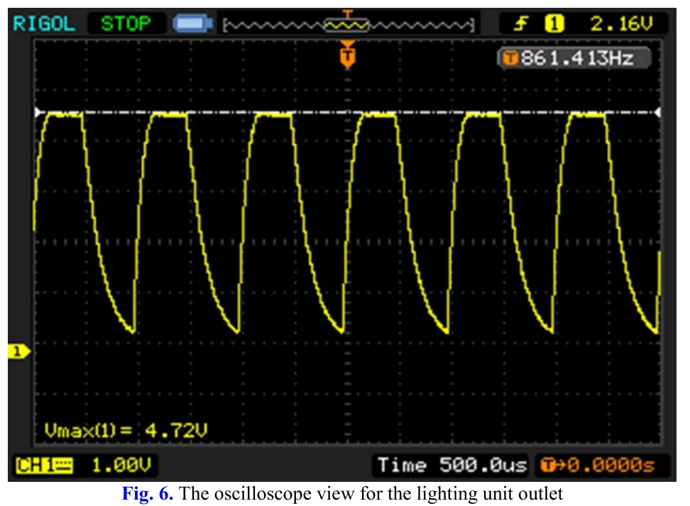 E1KOBZ_2020_v14n4_1502_f0006.png 이미지