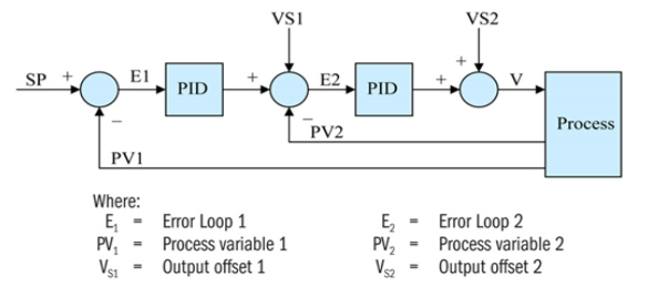 OTJBCD_2020_v21n2_27_f0001.png 이미지