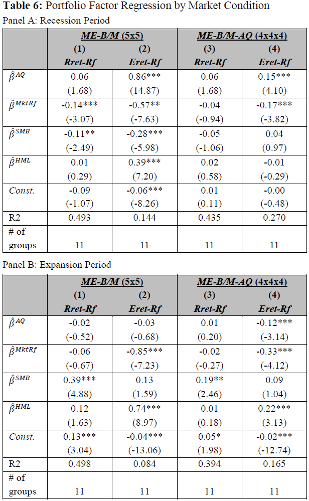 OTGHCA_2020_v11n3_7_t0006.png 이미지