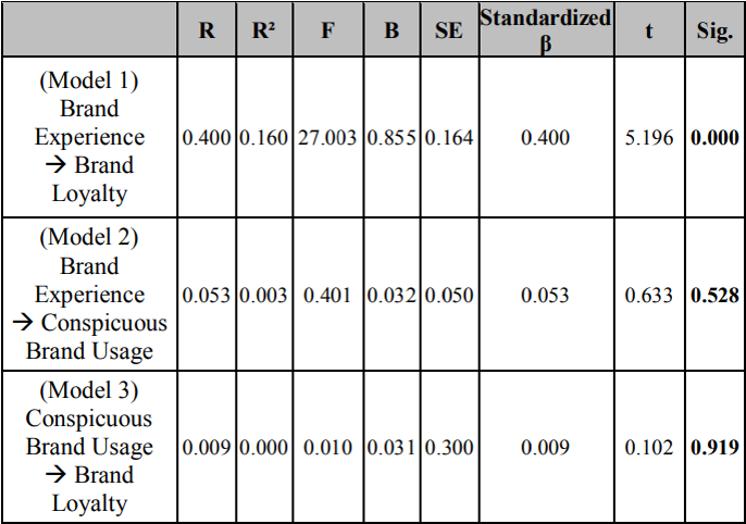 Table8.png 이미지