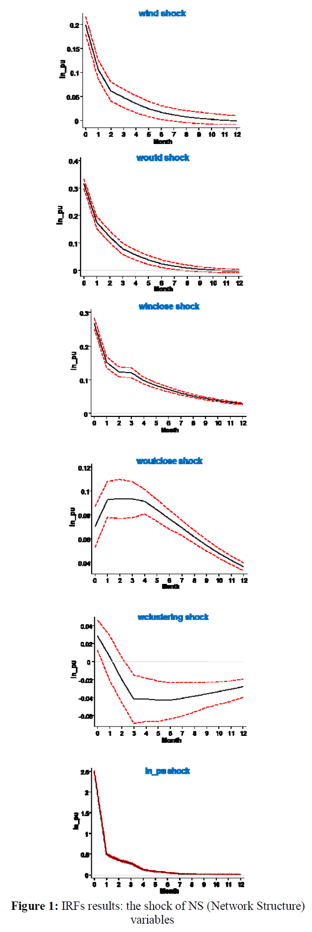 OTGHB7_2020_v18n3_25_f0001.png 이미지