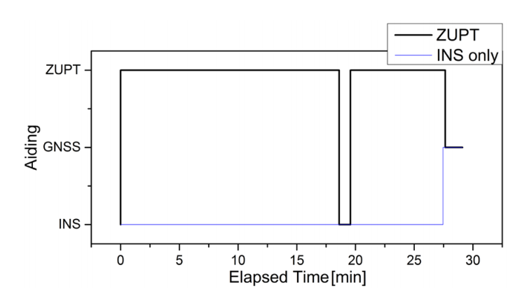 Figure_6.PNG 이미지