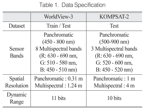 OGCSBN_2020_v36n3_449_t0001.png 이미지