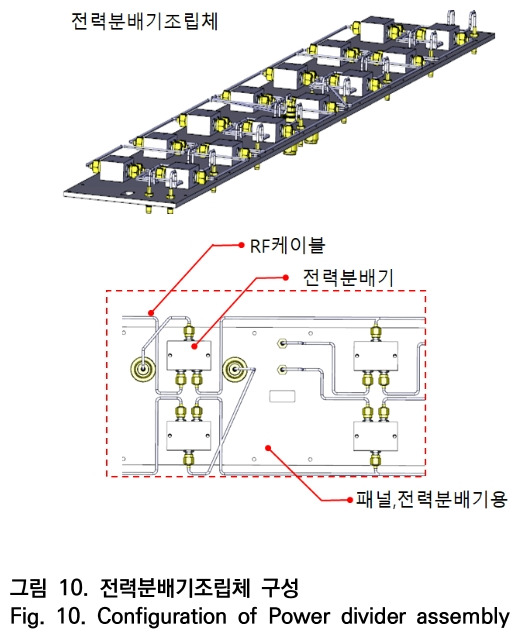 OTNBBE_2020_v20n3_43_f0010.png 이미지