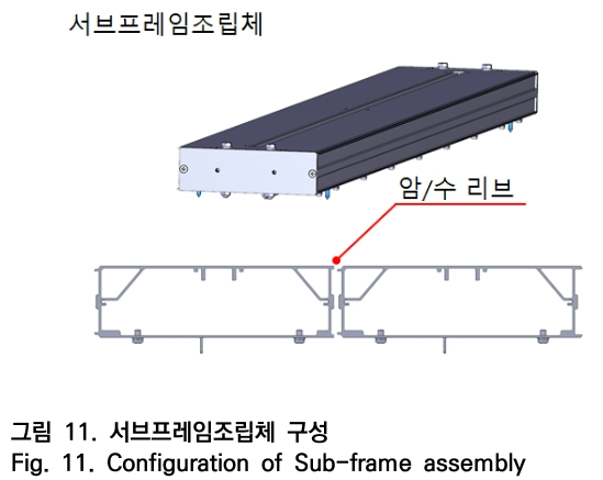 OTNBBE_2020_v20n3_43_f0011.png 이미지