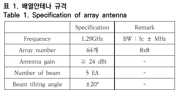 OTNBBE_2020_v20n3_43_t0001.png 이미지