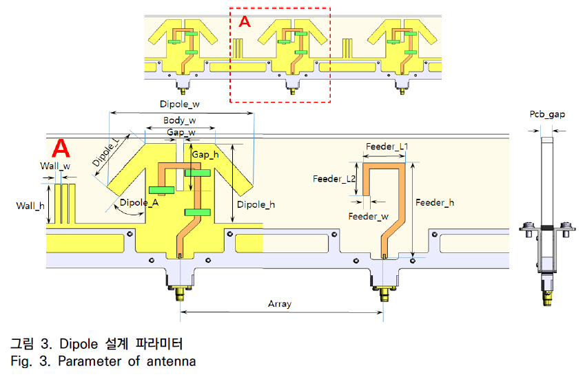 OTNBBE_2020_v20n3_43_f0003.png 이미지