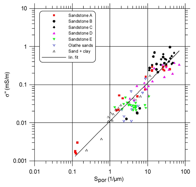 JGSTB5_2020_v25n2_spc_55_f0003.png 이미지