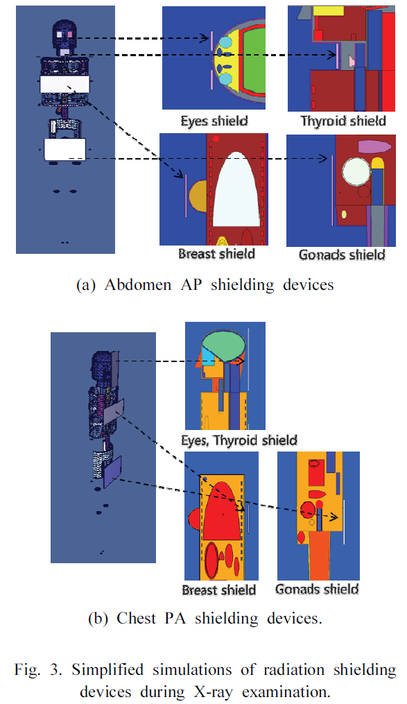 BSSHB5_2020_v14n3_303_f0003.png 이미지