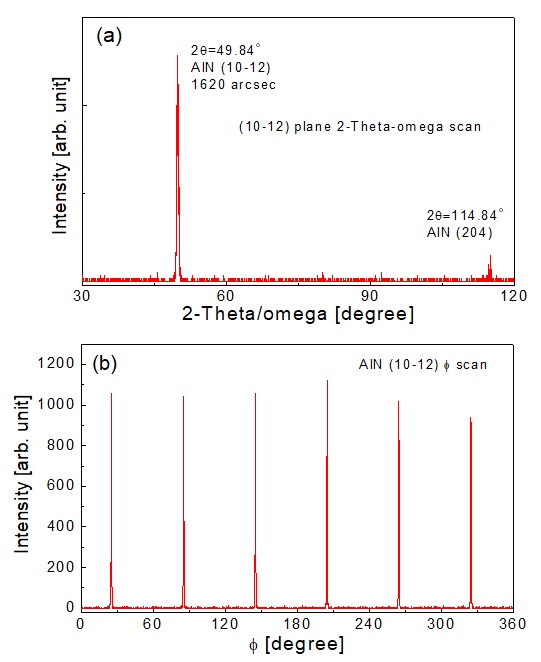 Fig.7.jpg 이미지