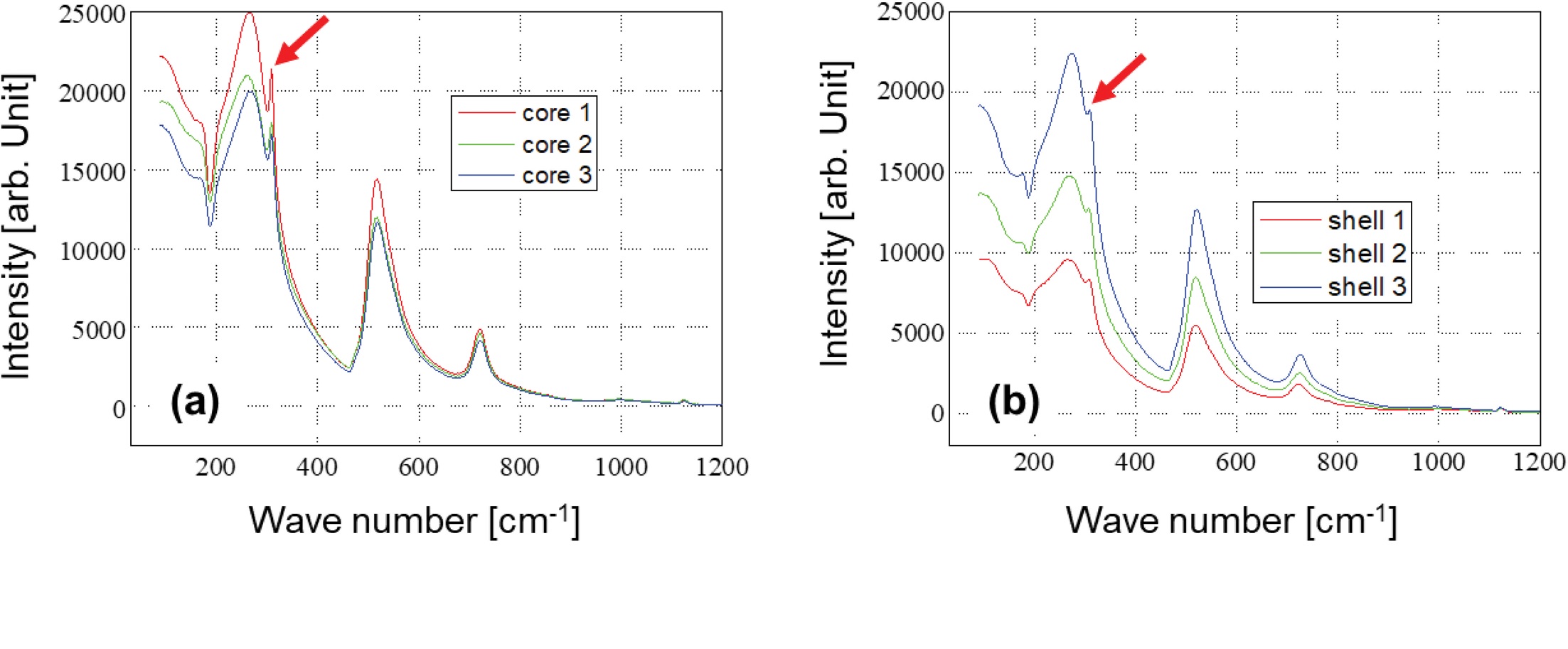 Fig.3.jpg 이미지