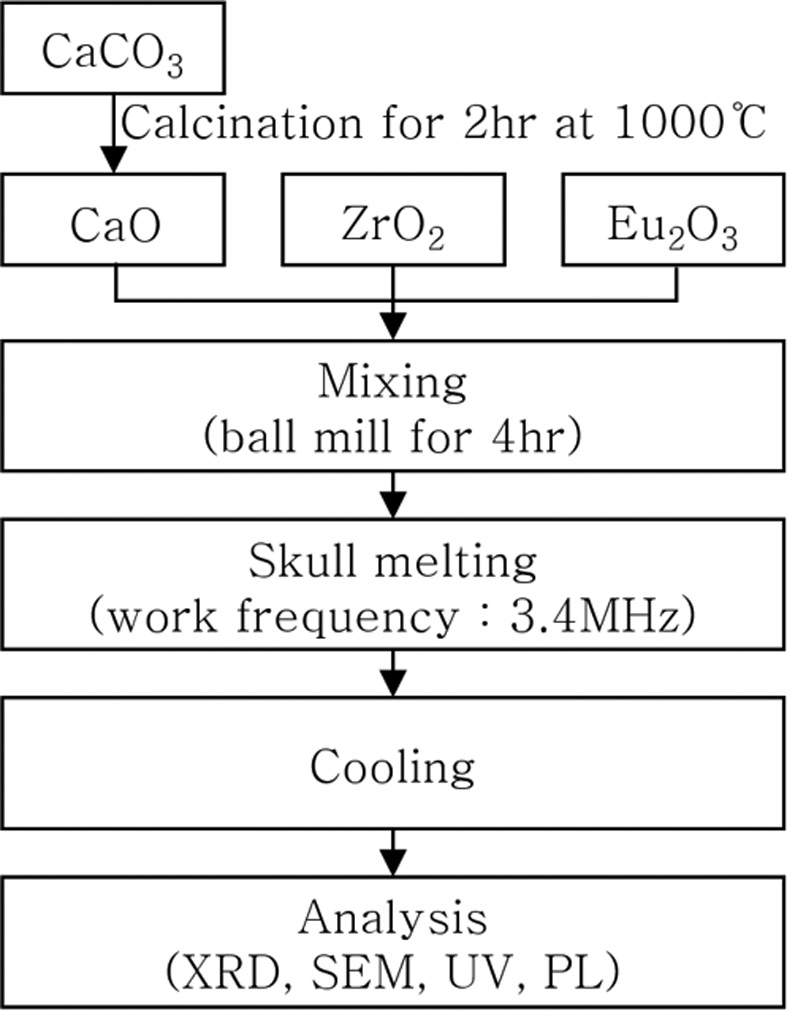 Fig.1.jpg 이미지